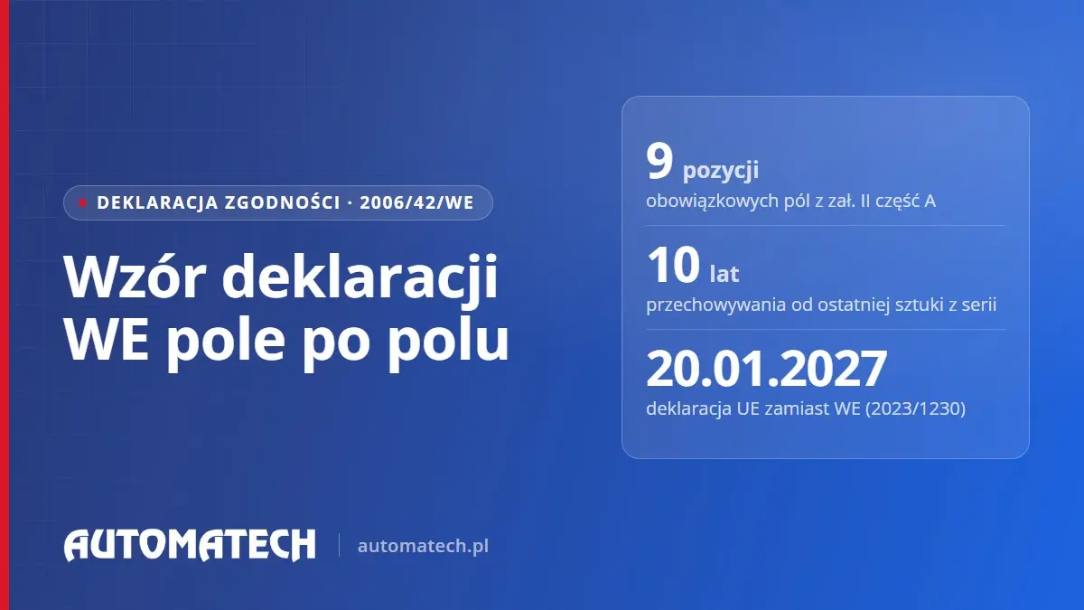 Okładka wpisu: wzór deklaracji zgodności WE pole po polu, 9 pozycji, 10 lat przechowywania, deklaracja UE od 2027.