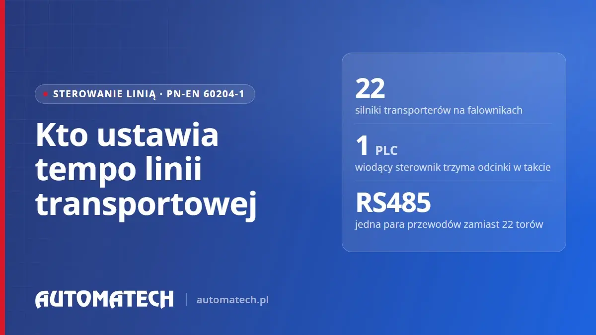 Okładka wpisu o sterowaniu linią transportową: 22 silniki transporterów, jeden wiodący PLC i magistrala RS485.